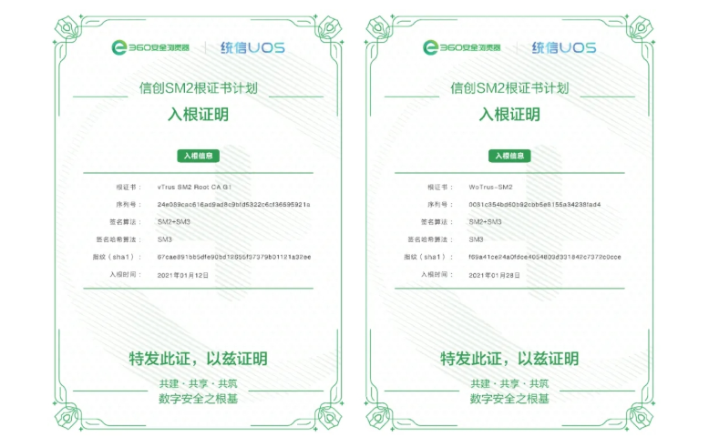 天威诚信、沃通入根！360信创sm2国密根证书库再迎“实力悍将”