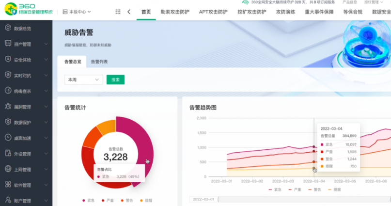体系化、场景化、轻量化，360终端安全管理系统焕新来袭！