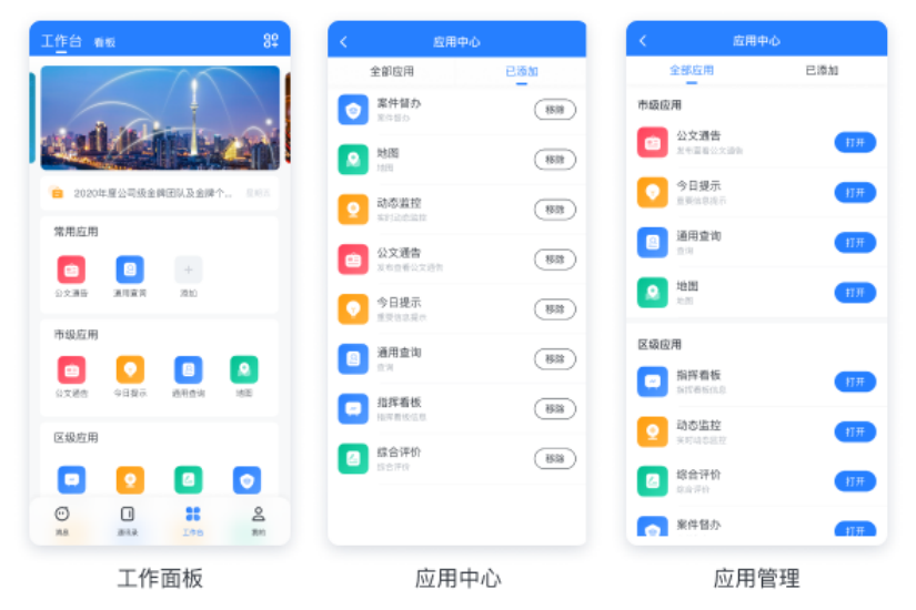360织语某省级“一网协同”平台投入使用 打通城市“数字化治理”脉络